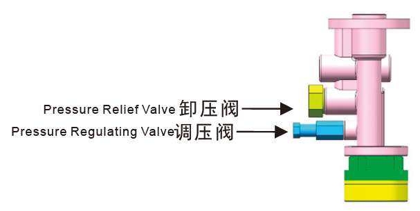 米朗MR-2202-3 (3L) 稀油电动润滑油泵微电脑型3L 米朗MR-2202-3 (3L) 稀油电动润滑油泵微电脑型3L