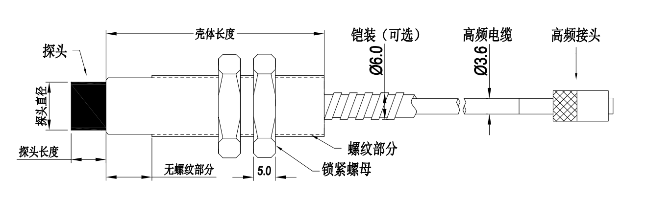 电涡流传感器