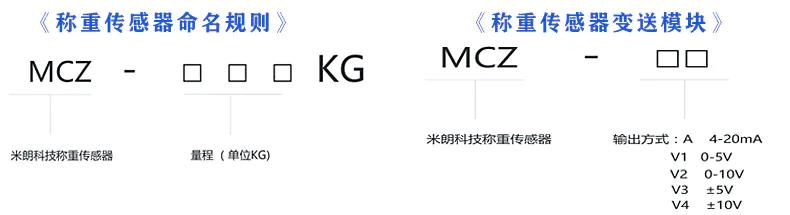 1661234081609743.jpg MCZ称重传感器型号.jpg