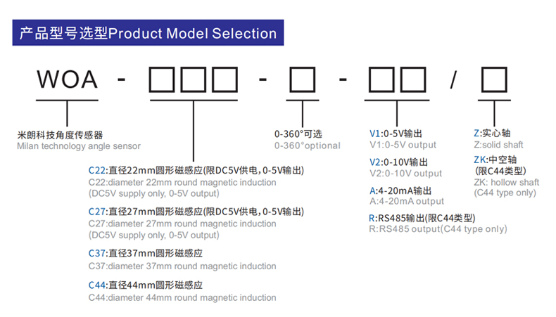 1731739523872608.jpg WOAc选型.jpg