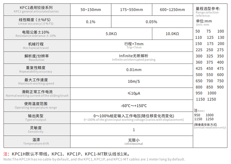 1734489279246818.png KPC11.png