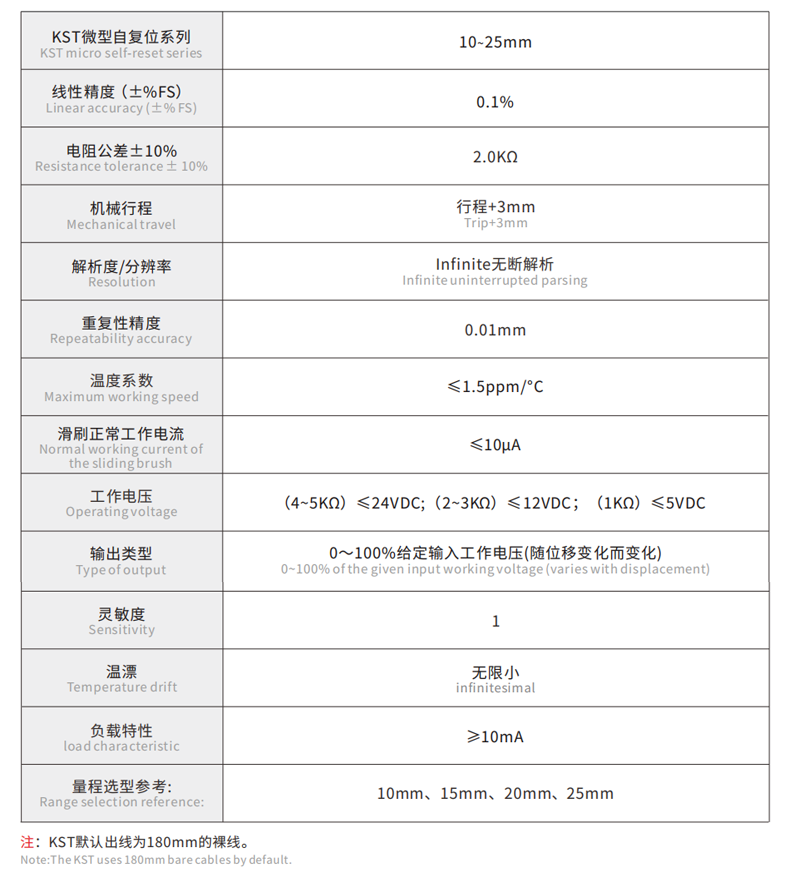 1734586151964071.png KST1.png