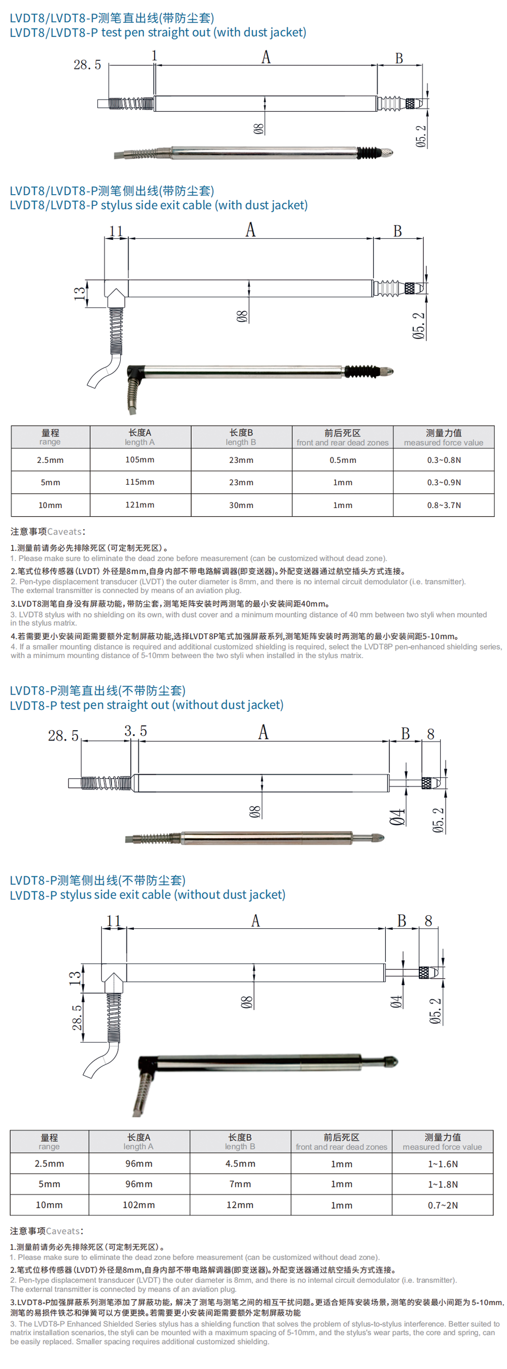1744780885774753.png 侧笔尺寸图.png