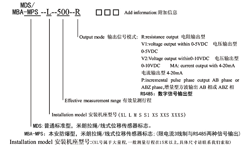MDS-S拉绳位移传感器