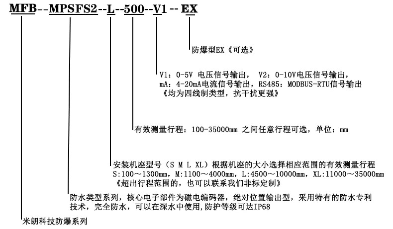 MFB-MPSFS2防水防爆拉绳位移传感器