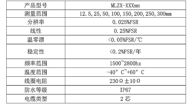 MLZX参数 (1).jpg