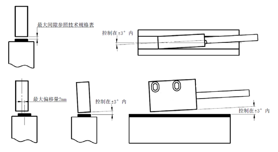 磁栅尺ML50