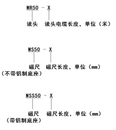 MSS型号.jpg