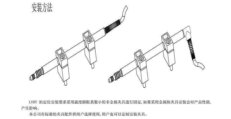 LVDT8安装方式.jpg