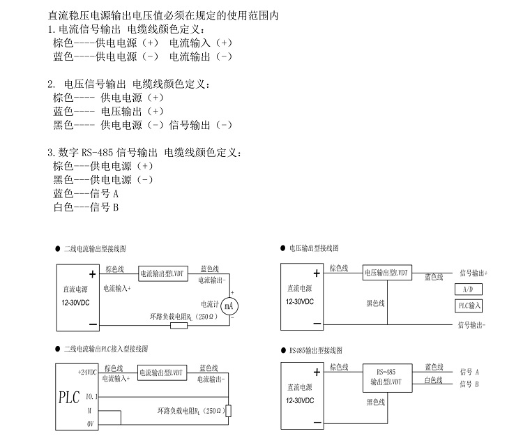 LVDT20接线方式.jpg