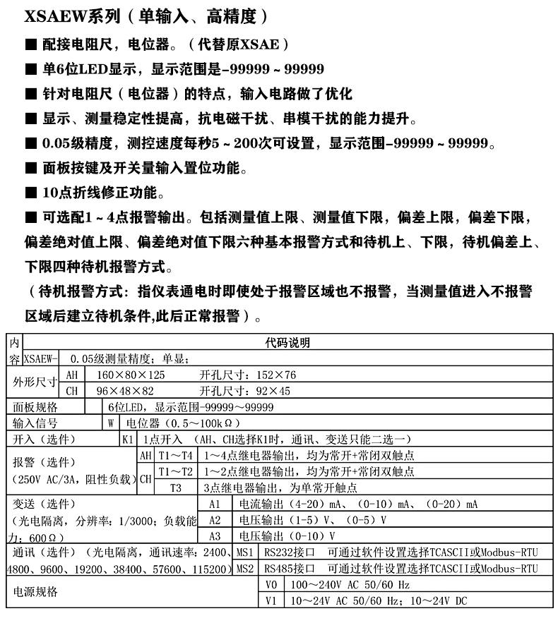 XSAEW详情.jpg