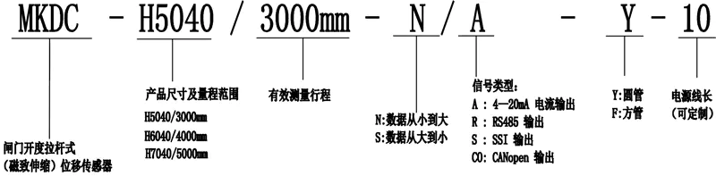 MKDC2.jpg