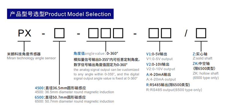 PX4500选型.jpg