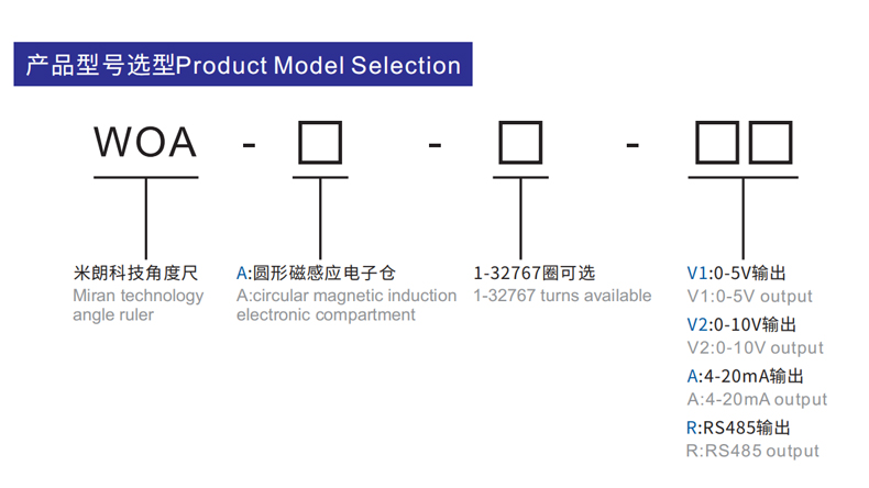 WOA-A选型.jpg