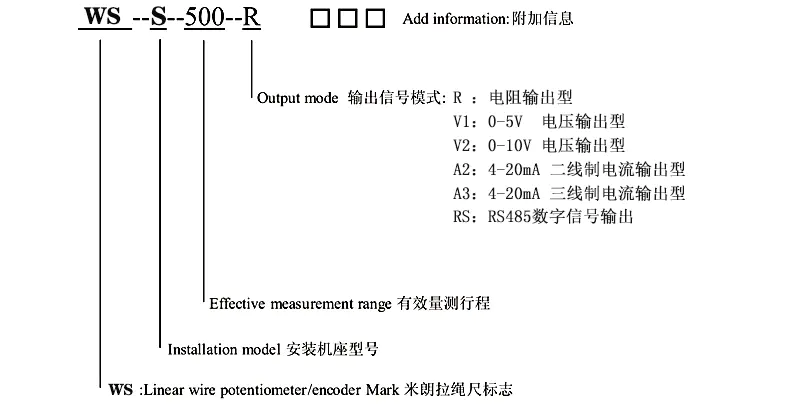 WS选型.jpg