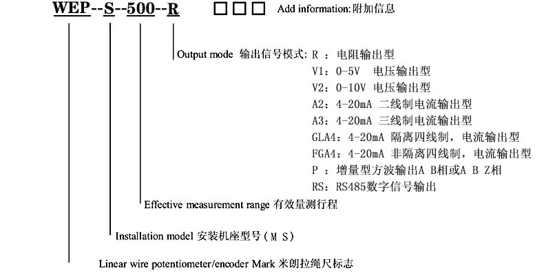 WEP选型.jpg