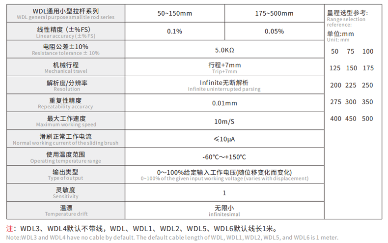 WDL1.png