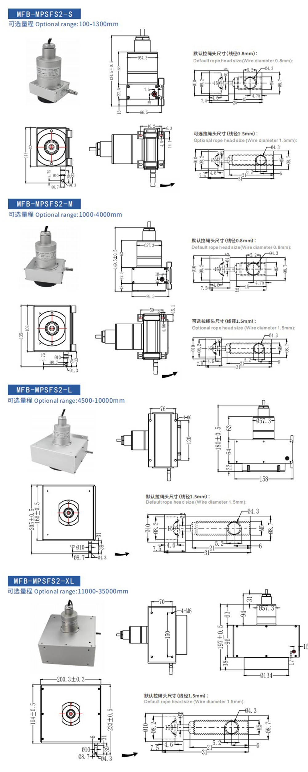 MFB-MPSFS2.png