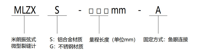 MLZXS选型.jpg