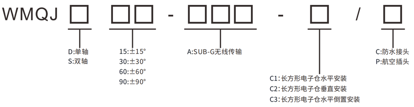 WMQJ选型.png