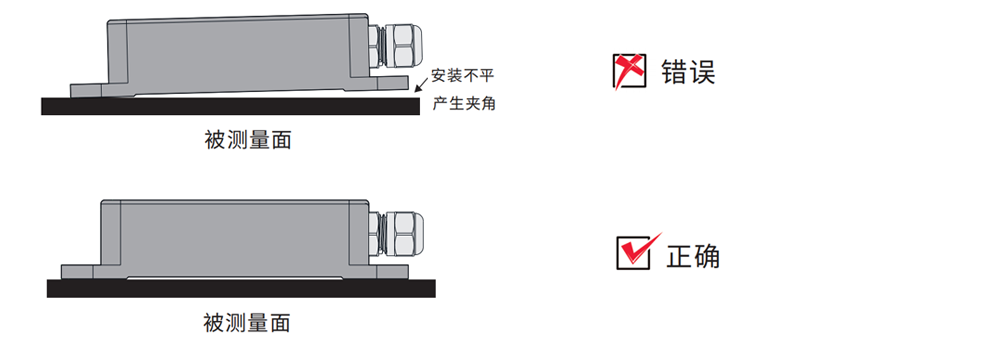 安装方式1.png