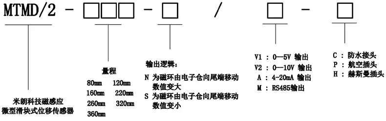MTMD2选型.jpg