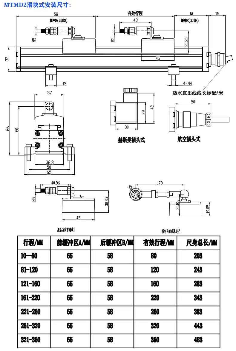 MTMD2安装尺寸.jpg