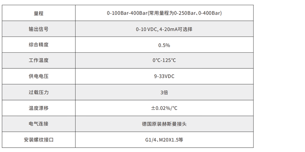 尺寸图2.png